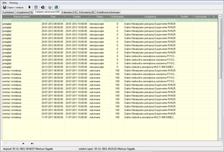 eSrwisant - Zadania kontrahenta